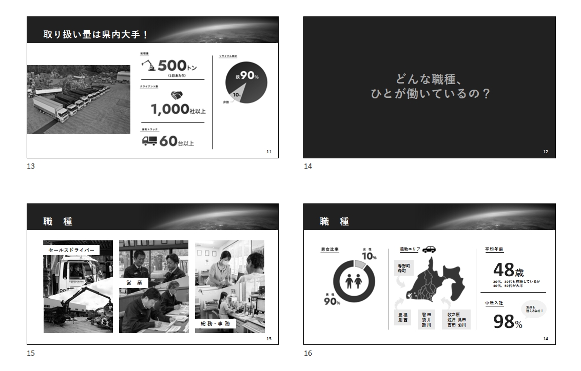 会社説明会資料作成